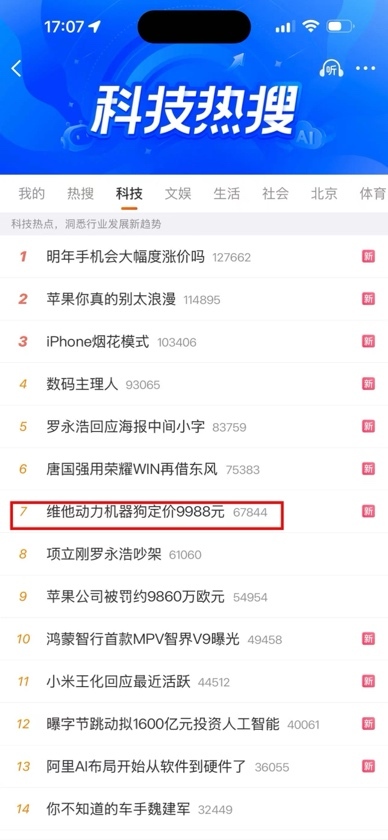 机器人行业提前迎来“过年”狂欢？Vbot超能机器狗预售52分钟订单破千